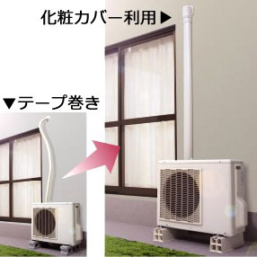化粧カバー設置