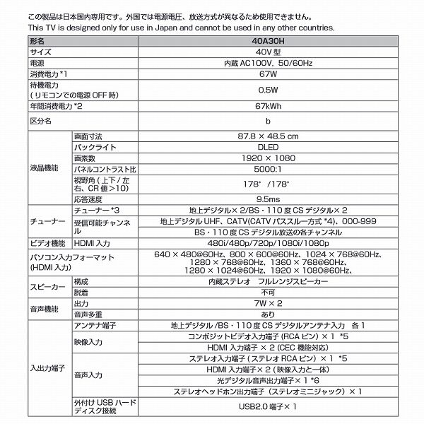 Hisense 40A30H 仕様