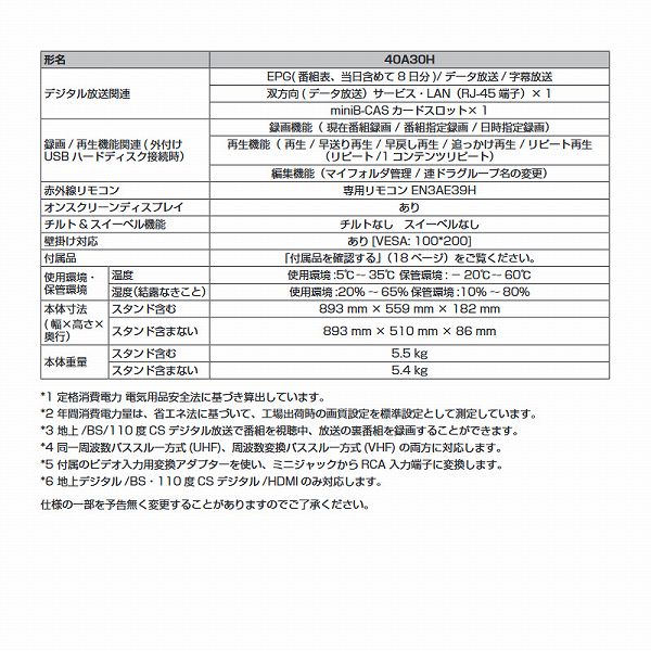 Hisense 40A30H 仕様