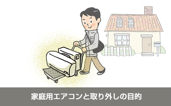 エアコン取り外しの目的