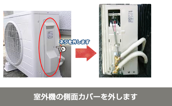 室外機の側面カバーを外す
