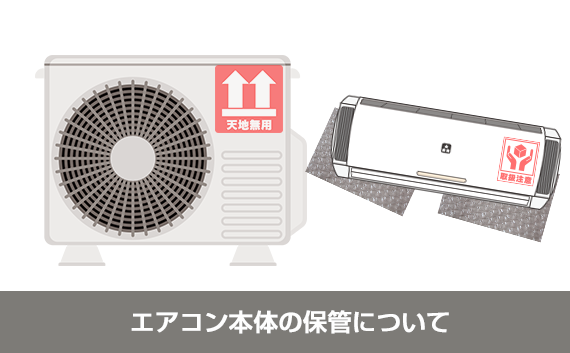 エアコン本体の保管について