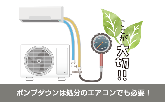 ポンプダウンは処分のエアコンでも必要